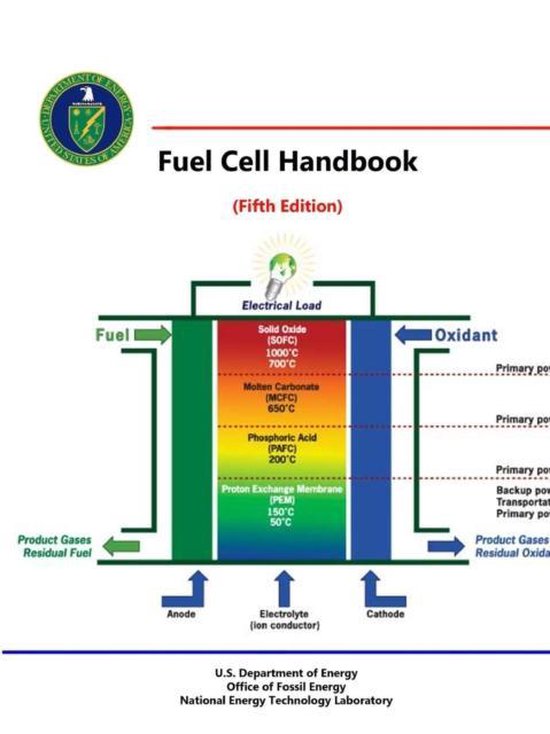 Fuel Cell Handbook (Fifth Edition) 9781329661202 U.S. Department Of