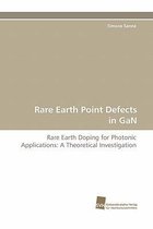 Rare Earth Point Defects in Gan