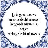 Tegeltje met Spreuk (Tegeltjeswijsheid): Er is goed nieuws en er is slecht nieuws; het goede nieuws is, dat er weinig slecht nieuws is + Kado verpakking & Plakhanger