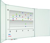 Smit Visual 13016.102 whiteboard 1000 x 2000 mm Emaille