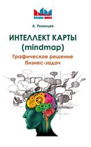 Бизнес книга - Интеллект карты (mindmap)