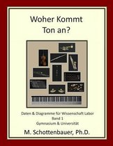 Woher Kommt Ton An? Daten & Diagramme F r Wissenschaft Labor