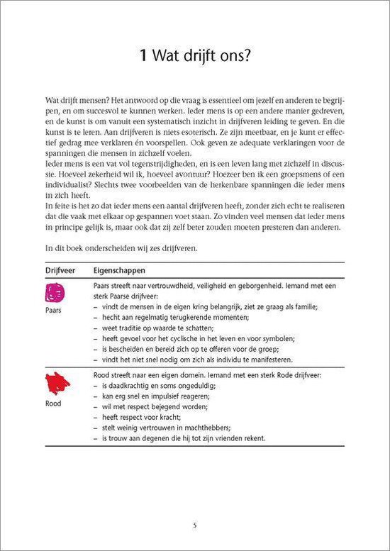 Het Grote Drijfverenboek