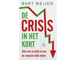 De crisis in het kort