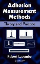 Adhesion Measurement Methods