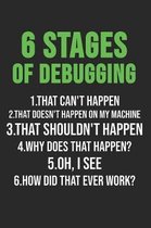 6 Stages Of Debugging 1. That Can't Happen