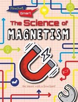 Flowchart Smart-The Science of Magnetism