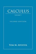 Resolución de ejercicios y apuntes de TOM APOSTOL, cálculo Vol I. Introducción.