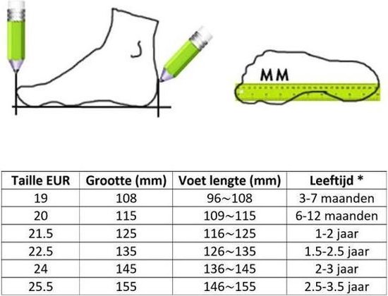 Sneakers in maat 22 voor meisjes | KLEDING.nl