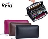 RFID Portemonnee en Creditcardhouder - Zwart