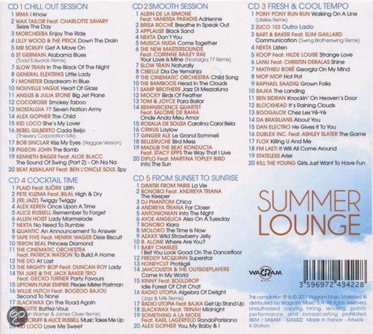 Summer Lounge, Various CD (album) Muziek