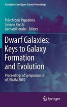 Dwarf Galaxies: Keys to Galaxy Formation and Evolution