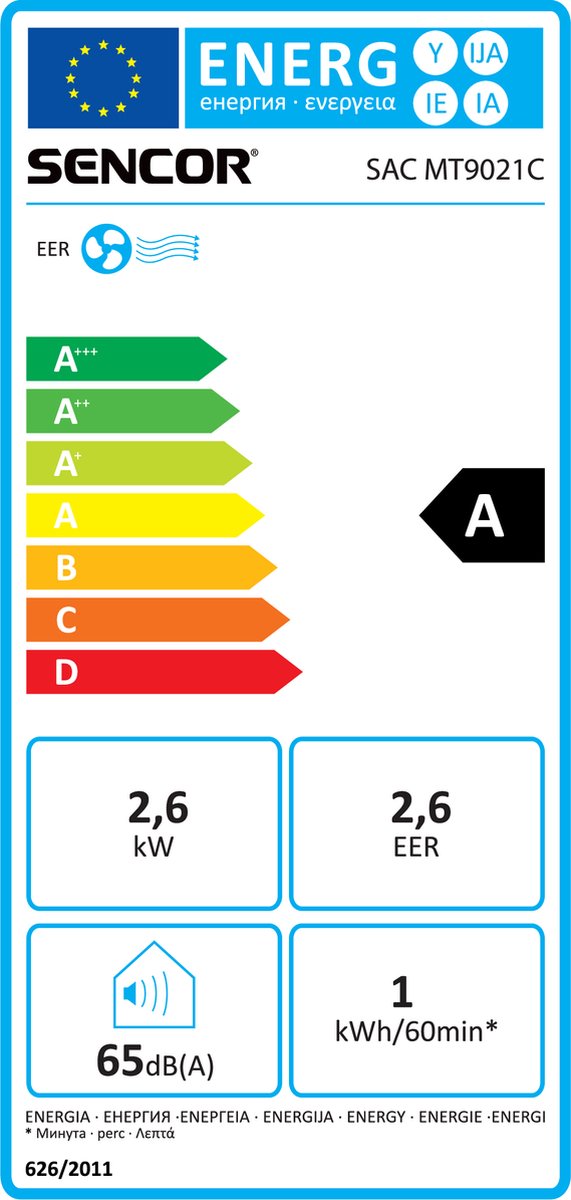 Afbeelding 2 van Sencor SAC MT9021C - Mobiele Airco - Zwart