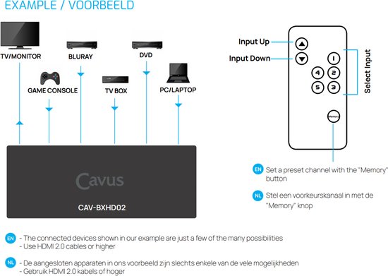 INF HDMI-schakelaar 7 in 1 uit 4K 60Hz met IR-afstandsbediening, voor PS5