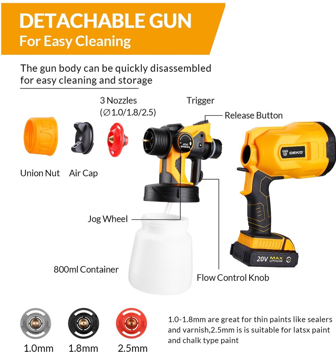 Pistola De Pintura Ryobi 18 V One Hvlp 200 W - 4 Boquillas | Meses
