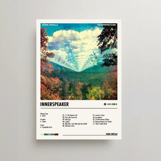 Innerspeaker Tame Impala Poster - Innerspeaker Album Cover Poster - Tame Impala LP ...