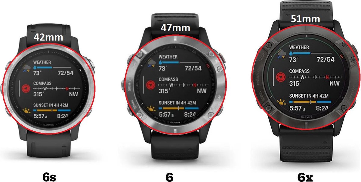 Garmin Fenix 6 PRO Multisport Smartwatch - Geavanceerde GPS Tracker -  Multisport - | bol.com