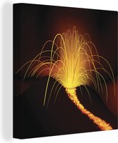 Une illustration d'une toile de volcan actif 50x50 cm - Tirage photo sur toile (Décoration murale salon / chambre) / Phénomènes naturels Peintures sur toile