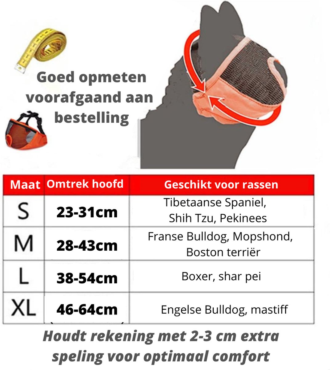 Muilkorf hond plastic - Web A7 Noord dierenartsen BV