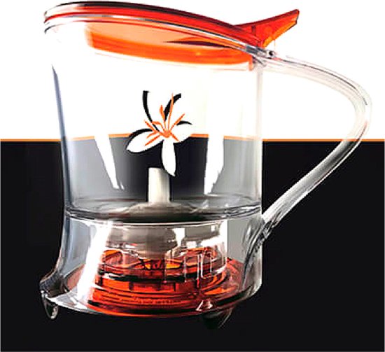 regionaal Nautisch opwinding Luxe - Theepot - 2 in 1 - Handybrew - Tea maker - Theepot met filter -  Theepot glas -... | bol.com