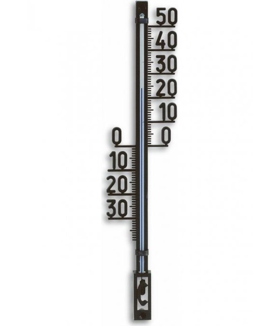 Wand Thermometer TFA
