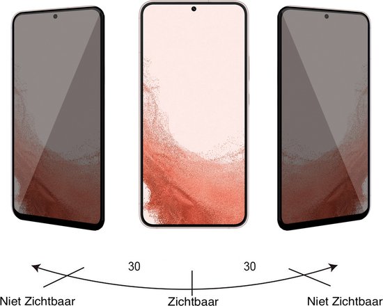 Schematische weergave van privacy screenprotector op Samsung S22.