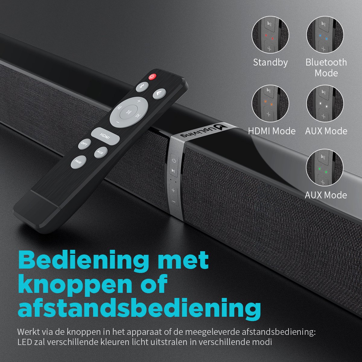 UpLiving 80W Soundbar met Bluetooth 5.3 – 2-in-1 Split Design – 360° Surround Sound – HDMI/Optisch/AUX/USB – Home Cinema Soundbar voor TV, Gaming & Muziek thumbnail 4