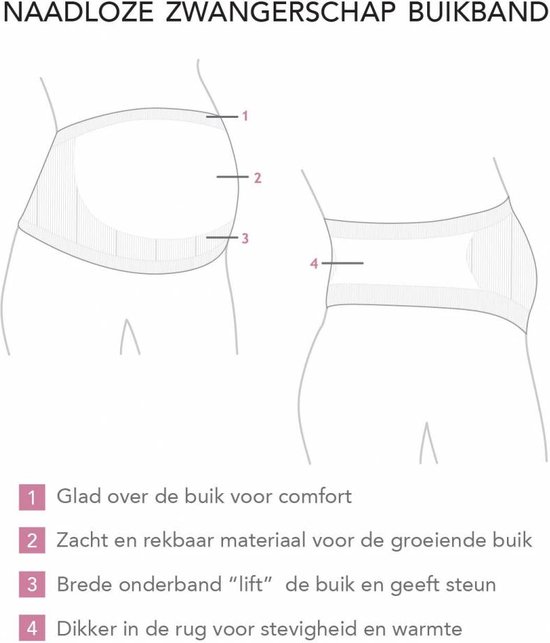 Carriwell - Buikband Naadloos - ondersteunt - Zwart - S
