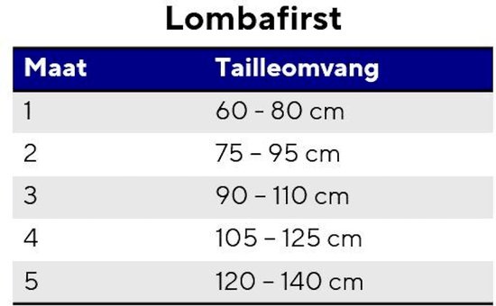 Orthèse dorsale Thuasne Lombafirst - Taille : 3 (circonférence bas du dos  90-110 cm) -... | bol