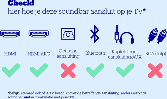 TCL TS8111 - Soundbar - Home Cinema - Dolby Atmos - Ingebouwde Subwoofer - Zwart van TCL — afbeelding 5