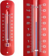Thermometerbin/bui metaal rood