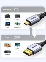 hdmi kabel