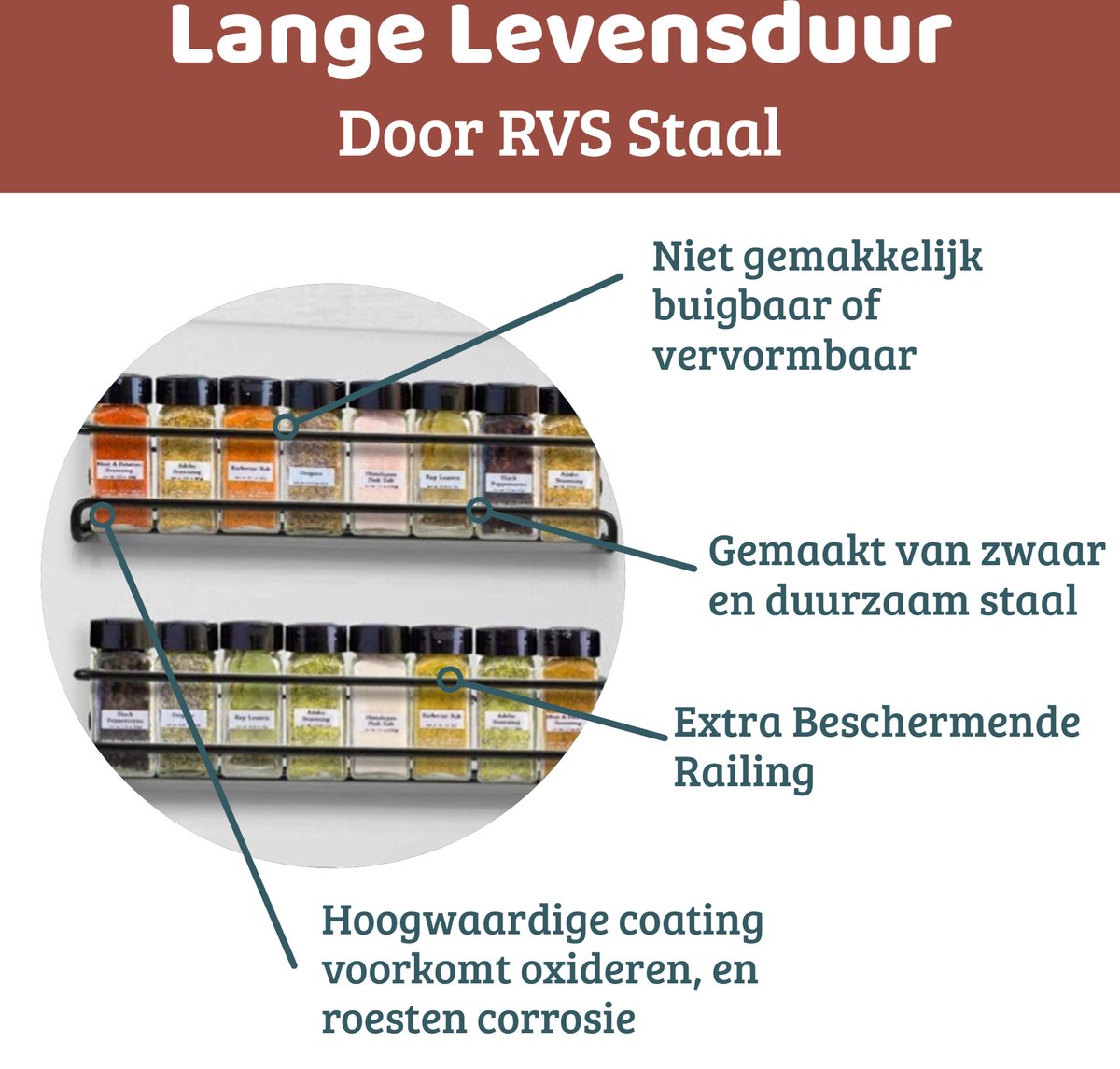 Couwilson Kruidenrek organizer wandmontage 15,7 inch 2 stuks hangende kruiden kruidenorganizer plank, kruidenrek opslag voor kast of wandmontage met 4 sterke haken, voor keuken, badkamer