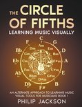 Visual Tools for Musicians-The Circle of Fifths