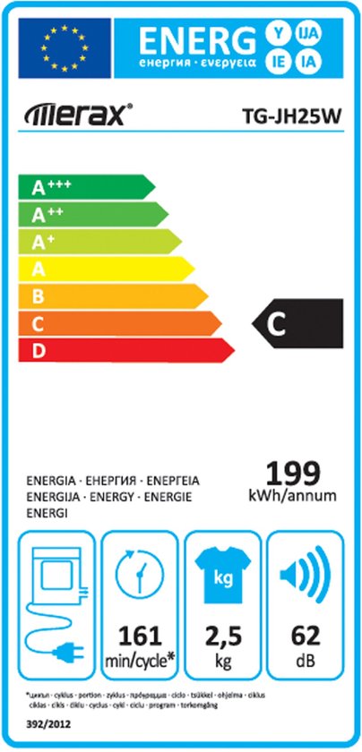 Sèche-linge en Acier Inoxydable 3 kg (extensible à 4,5 kg) - 830W, 5  Programmes - Sécurité Anti-surchauffe - Montage Mural - Économie d'Énergie  (Class
