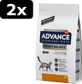 2x ADVANCE VET CAT WEIGHT BALANCE 3KG