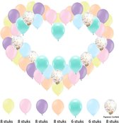50 stuks premium pastel Helium Ballonnen – Kinderfeest versiering - Verjaardag Versiering - Decoratie voor jubileum - Verjaardagversiering - Feestartikelen - Trouwfeest - Geslaagd versiering - Lucht en Helium te gebruiken