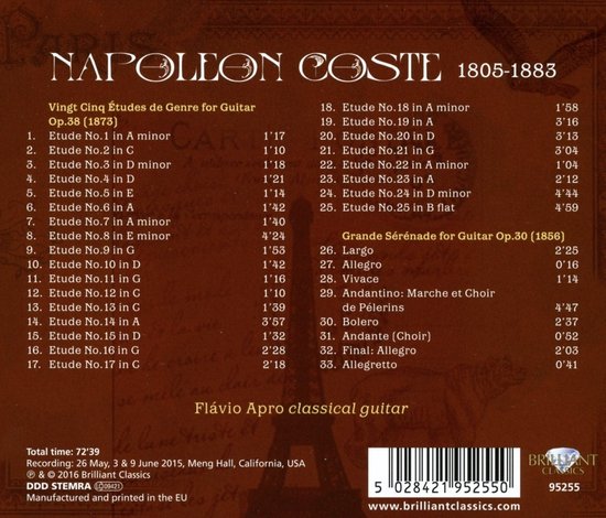 Flavio Apro Coste Guitar Music (CD), Flavio Apro CD (album