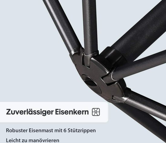 HonunGron Vervangende luifel voor parasol, 2,7 m/3,0 m/3,5 m/4,0 m, 6 baleinen/8 baleinen, parasol, vervanging voor binnenplaats, tuin, strand, uv-bescherming 50 , Groen, 4.0m / 8 Ribs