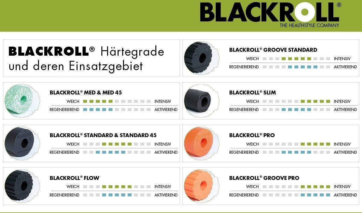 Blackroll MED 45 Foam roller zacht - 45 cm extra lang thumbnail 6