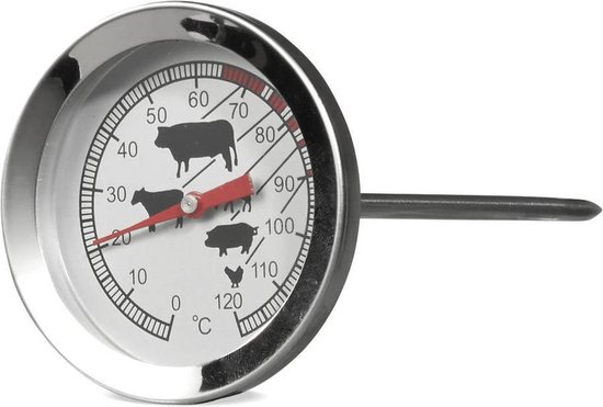 Vlees thermometer | bol.com
