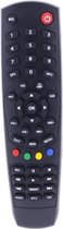 Remote control  Vizyon 3000 // Innovi 3000 HD afstandsbediening