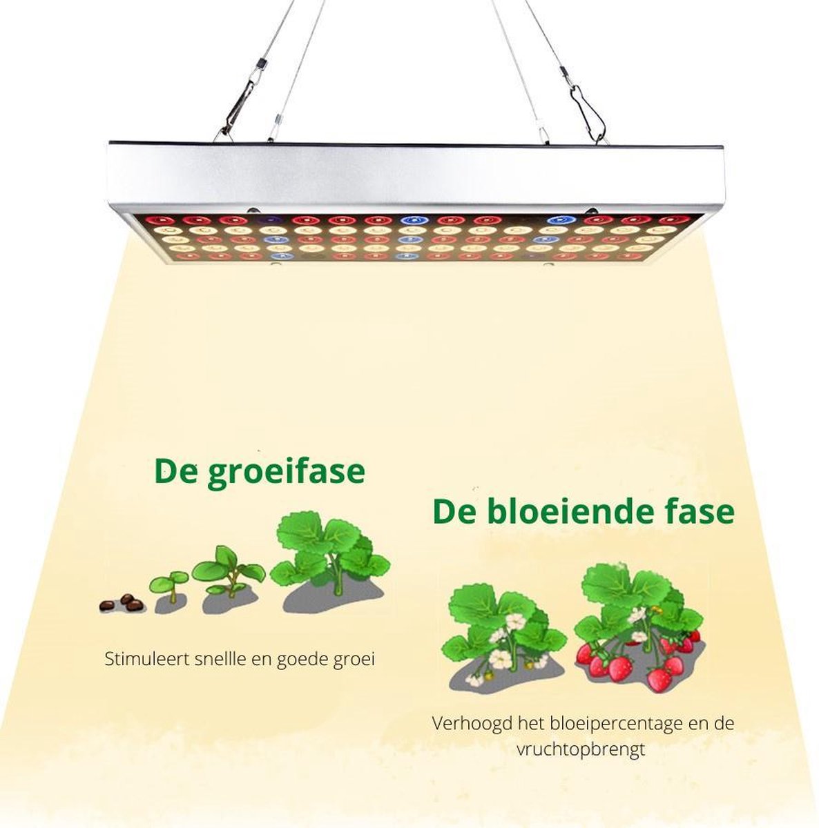 heeft er iemand ervaring met volgende groeilampen? (te vinden op bol) Vivid Green Kweeklamp LED Full Spectrum - Grow Light - Kweeklampen - Groeilamp - Led - Wit Licht - Groei en