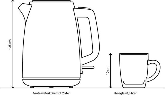 Schematische tekening van grote waterkoker tot 2 liter naast een theeglas van 0,3 liter.
