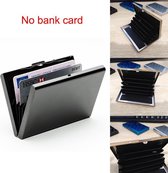Creditcardhouder - Creditcardhouders - RFID - Skim bescherming - Metal Case Box - portemonnee - zwart