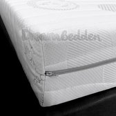 Extra Hard Matras 120x210 HR55 Koudschuim ca. 20 cm dik SUPER HARD!