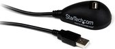 StarTech.com 1,50m USB Verlengkabel A Mannelijk naar A Vrouwelijk