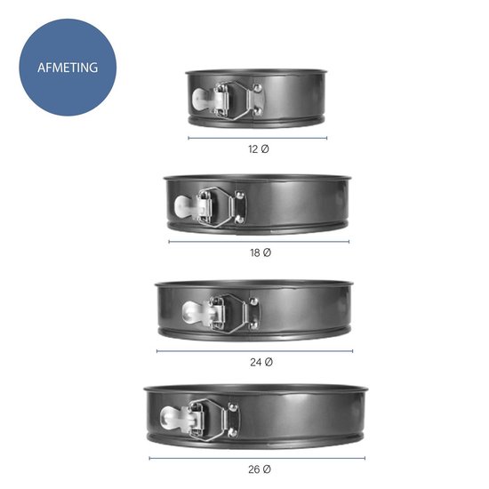 Krumble Springvorm set - 4 delig -  Ø 26/24/18/12 cm -  Set van vier spring bakvormen - Taartvorm - Bakvorm - Anti-aanbak - Bakblik - Grijs