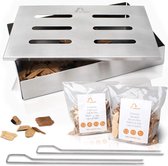 Amazy Parent rookbox