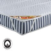 Cool Cotton Top  | Verkoelende MatrasTopper | 100% Puur Katoen | Absorberend, Fris en Koel | Matrasdek | 180x200cm